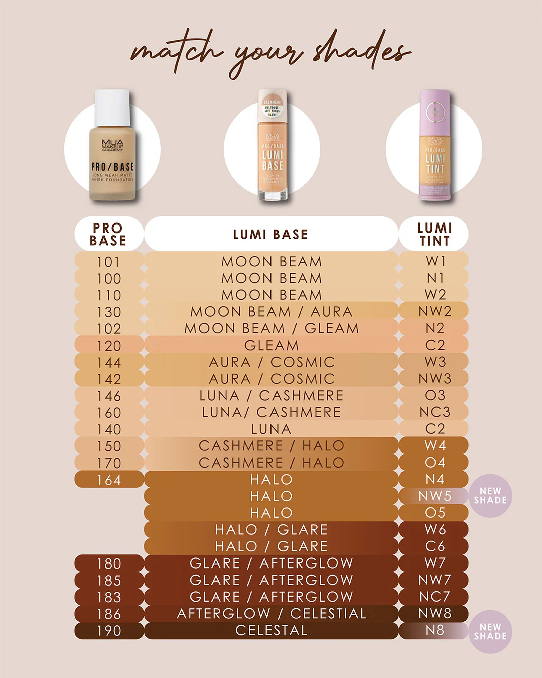 MUA PRO/BASE LUMI TINT - Image 6